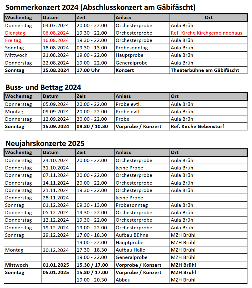 Probenplan BOG 2023 A 2
